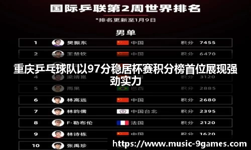 重庆乒乓球队以97分稳居杯赛积分榜首位展现强劲实力